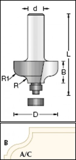 DIMAR 1380015 freza stopkova